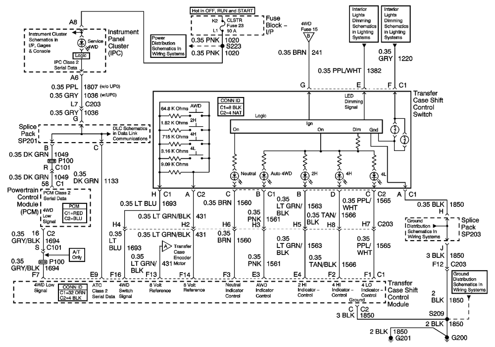 2002 Chevy Trailblazer Starter Wiring Diagram