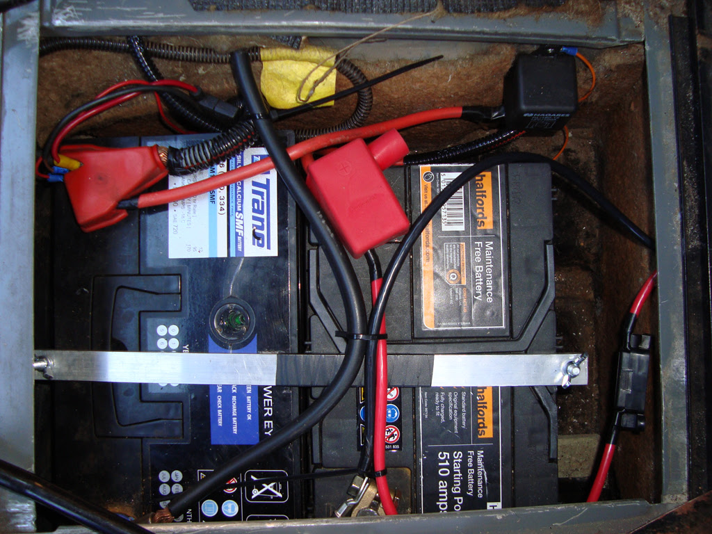 95 Land Rover Defender Wiring Diagram - Wiring Diagram Networks