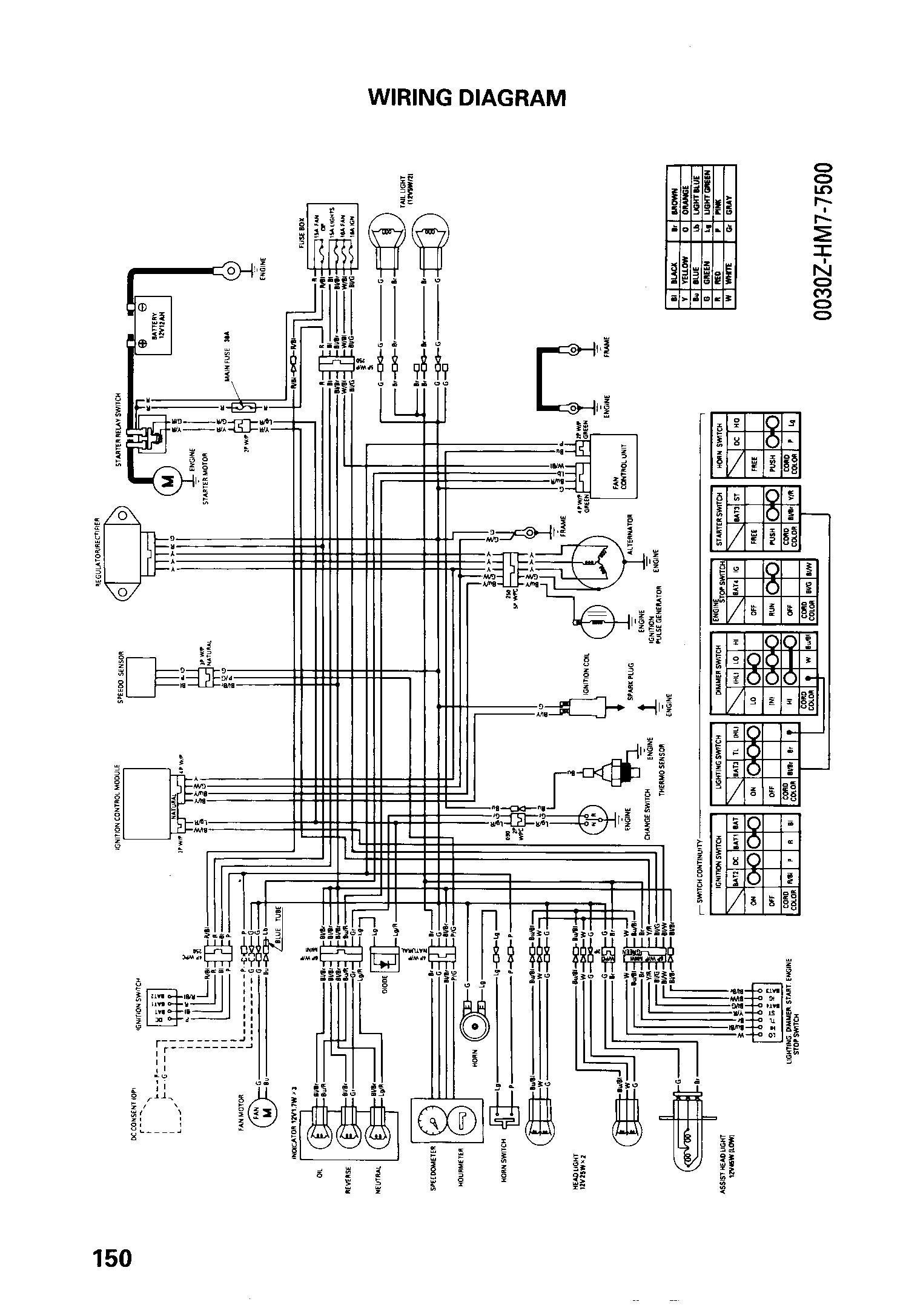 35 Honda Foreman 500 Carburetor Diagram - Wiring Diagram Database