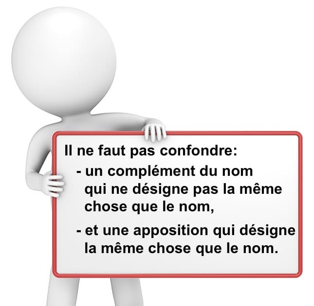 Exemple L'anaphore En Francais  hadiselamet
