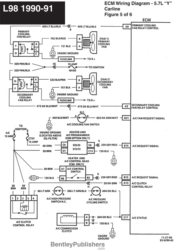 92 Corvette Wiring Diagram - Wiring Diagram Networks