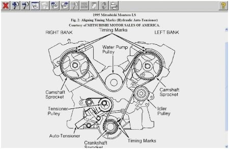 2001 Mitsubishi Galant Wiring Diagram from lh6.googleusercontent.com