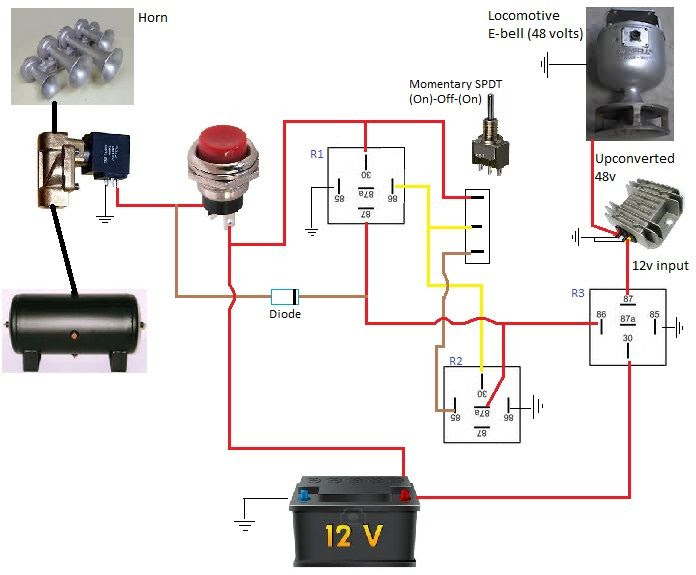 Horn Button Wiring Diagram knoefchenfee
