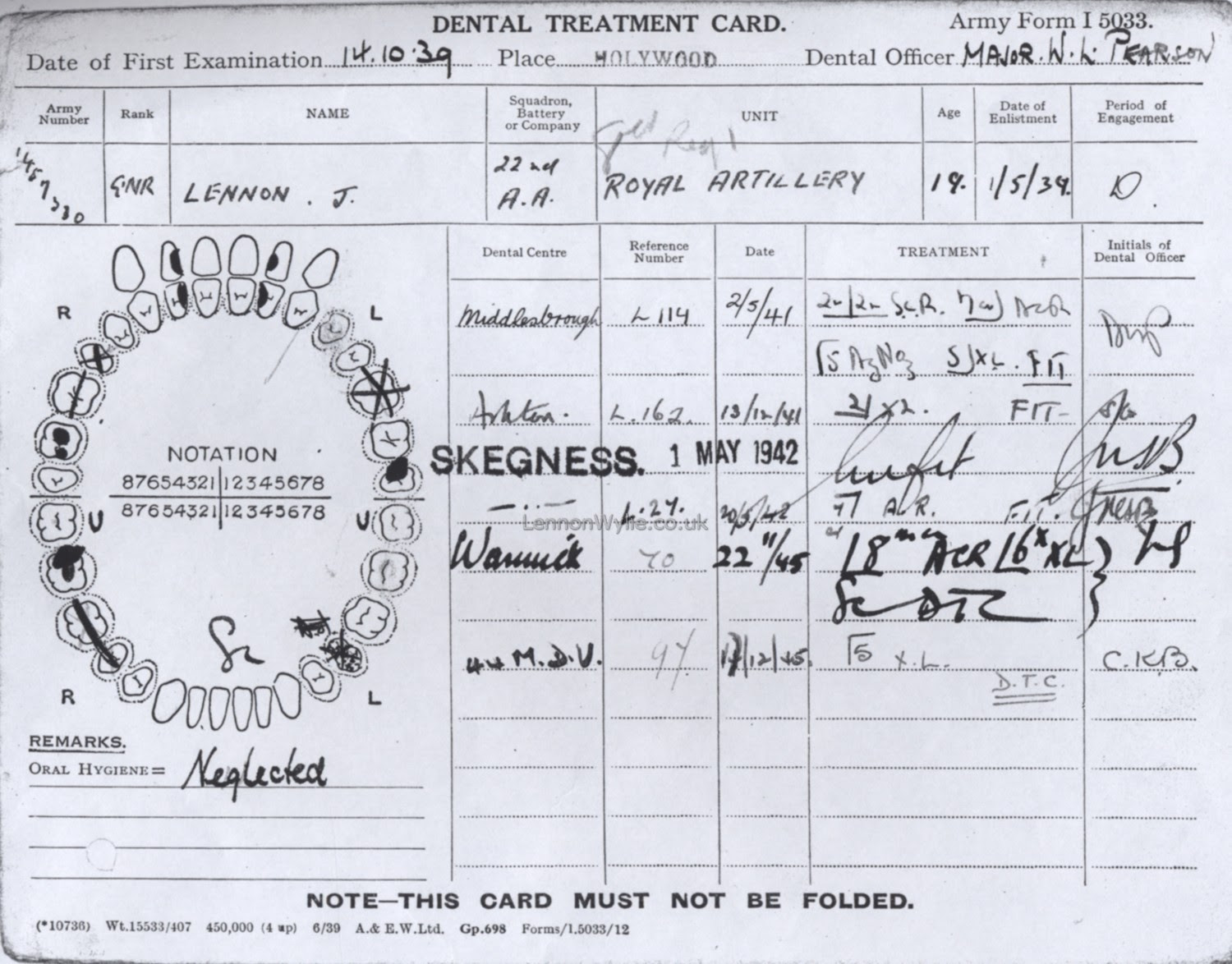 My Health Record For Dentistry