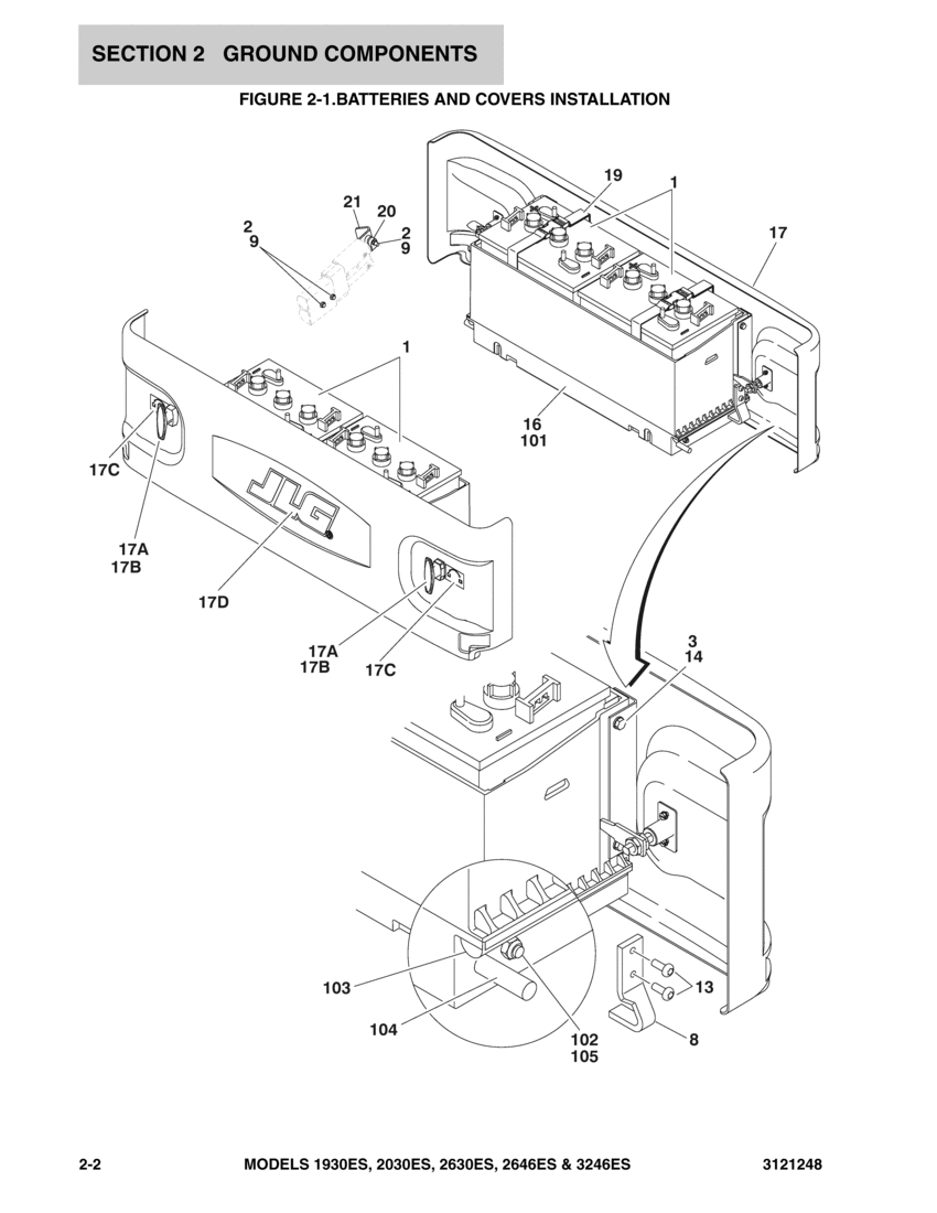 Dynapac Wiring Diagram - Wiring Diagrams