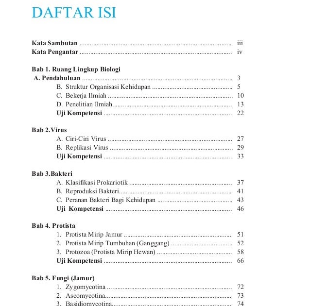 Kunci Jawaban Uji Kompetensi Bab 3 Ikatan Kimia