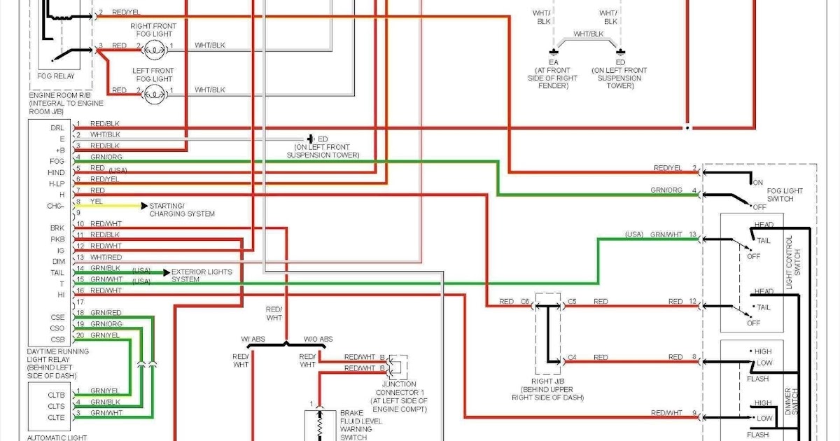 Wiring Diagram For 1995 Dodge Neon