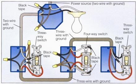 Leviton 4 Way Switch Wiring Diagram - Alexias News
