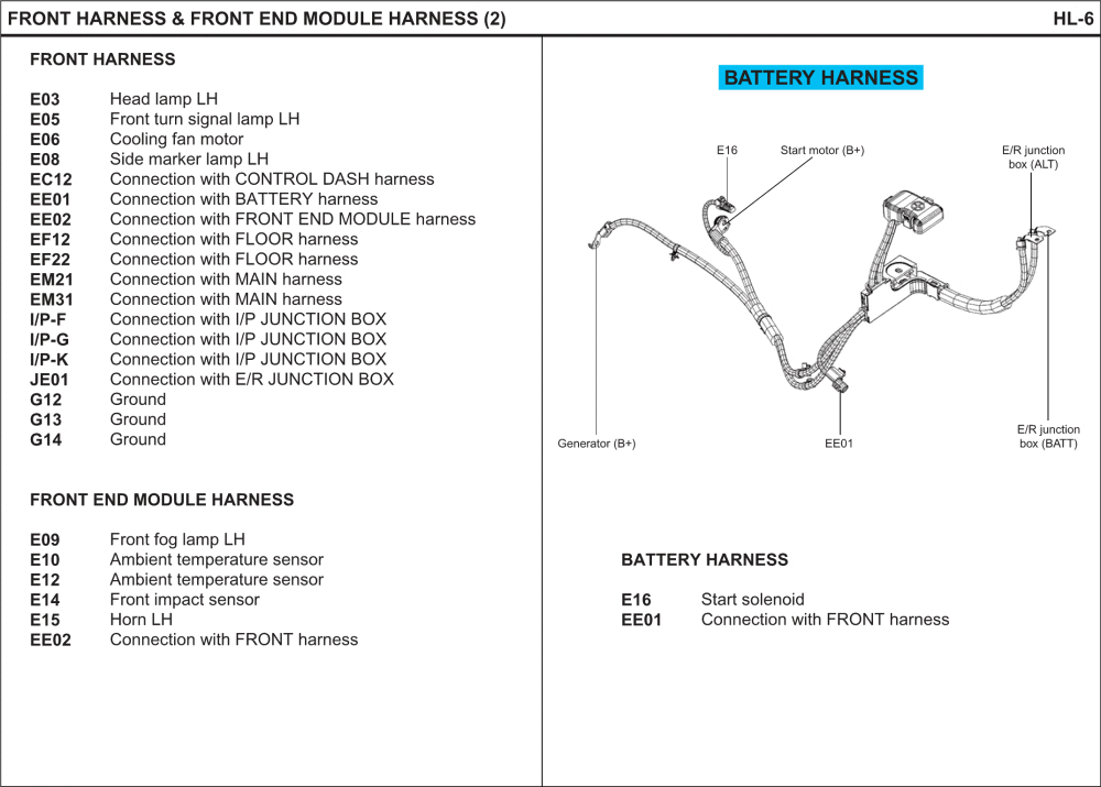 Audio Wiring Diagram Viva - Wiring Diagram and Schematic