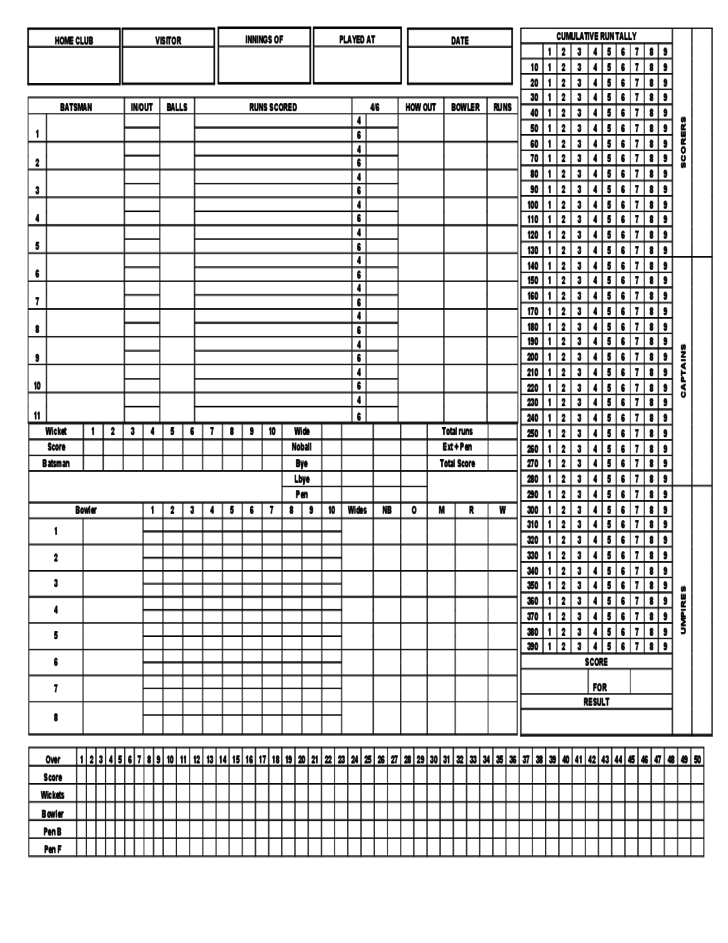 Cricket score sheet pdf for 20 overseas