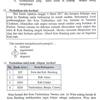 Contoh Soal Dan Pembahasan Program Linear Dua Variabel Guru