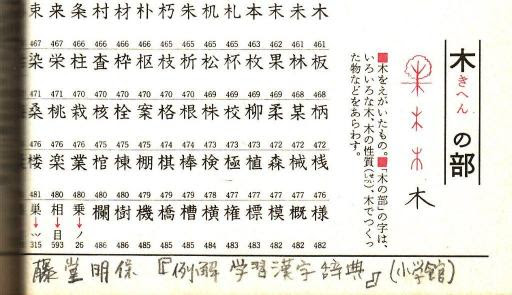 すべての美しい花の画像 75 木へん 漢字 一覧 読み方