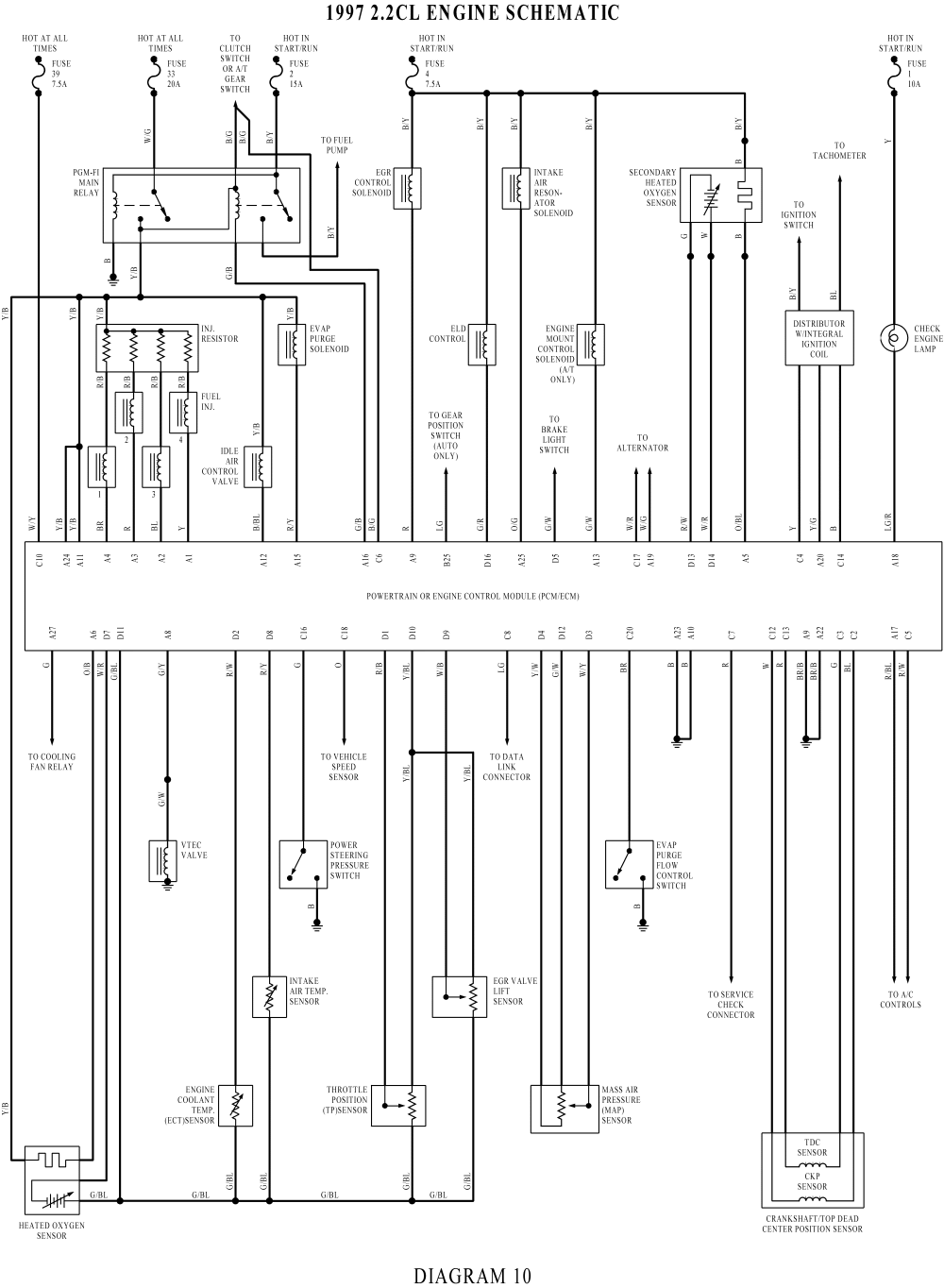wiringdiagrams: Engine Schematic wiring diagram for 1997 Acura 2.2CL?