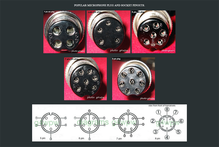 Yaesu Mic Wiring Diagram