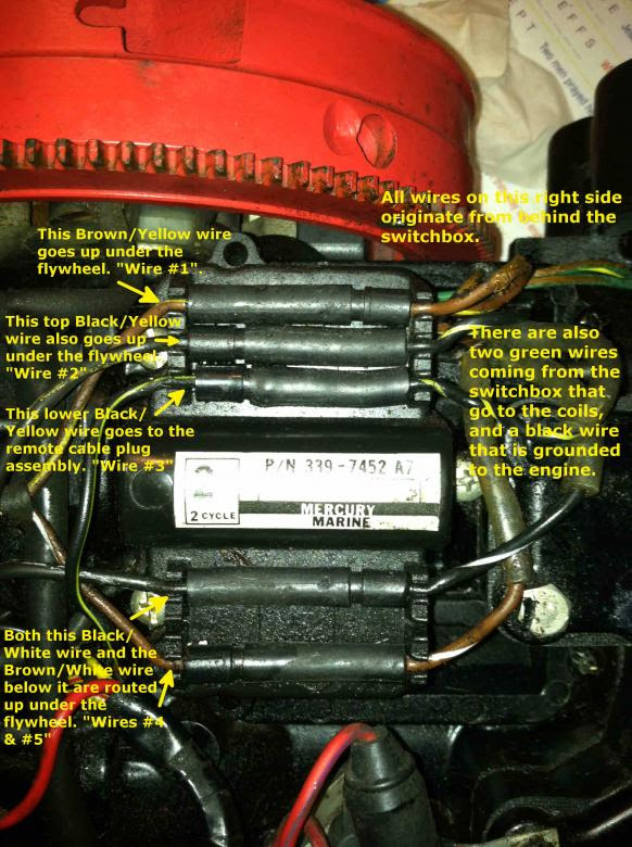 Wiring Mercury Diagram Switch Ignition 10 Wire - Wiring Diagram Schemas