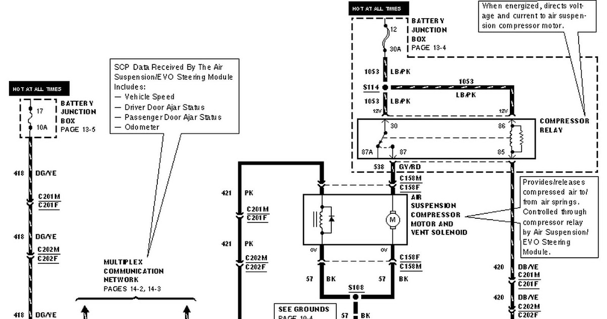 2006 Lincoln Town Car Engine Diagram