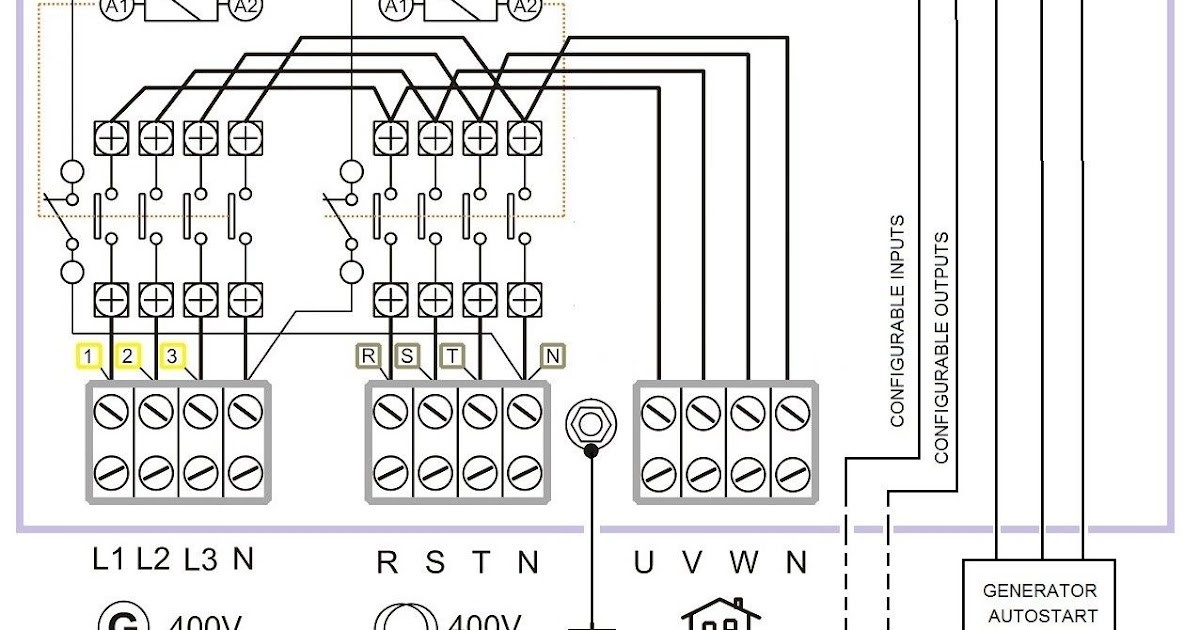 Automatic Whole House Generator Wiring Diagram | schematic and wiring