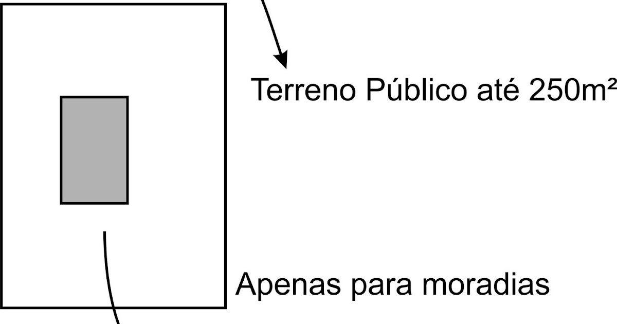 A Concessao De Direito Real De Uso Exemplos Em Cidade