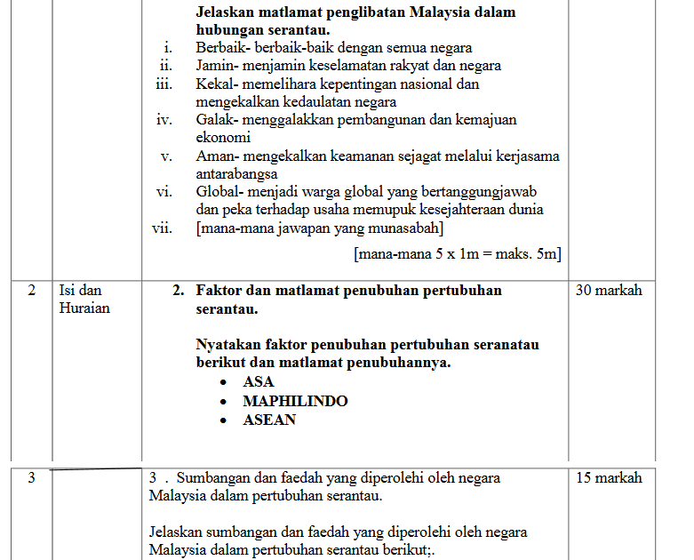 Jawapan Sains Tingkatan 5 Praktis Formatif 1.1  Wolupitulimoc