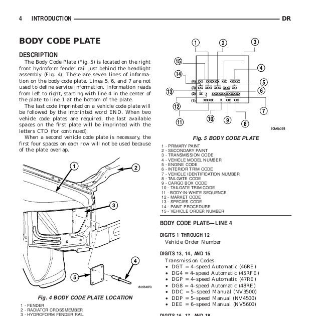26 2003 Dodge Ram 1500 Parts Diagram - Wiring Database 2020