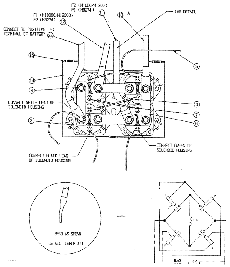 21 Elegant Warn Winch Solenoid Wiring Diagram Atv