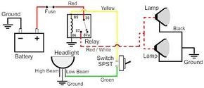 Driving Light Wiring Diagram Toyota - anastazianews
