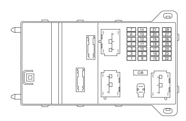 2006 Gmc Envoy Fuse Box Diagram - madcomics