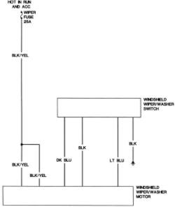 Chevy Windshield Wiper Wiring Diagram