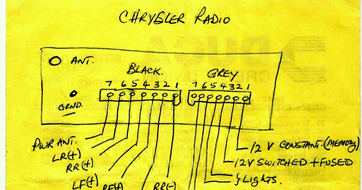 54 2004 Cadillac Deville Stereo Wiring Harness - Wiring Diagram Harness