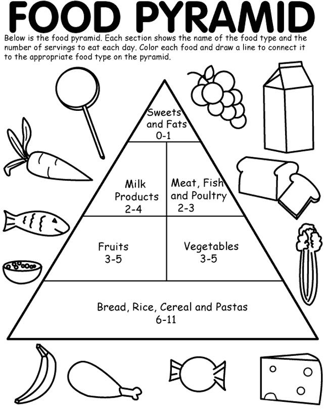 86 WORKSHEET ON FOOD FOR KINDERGARTEN
