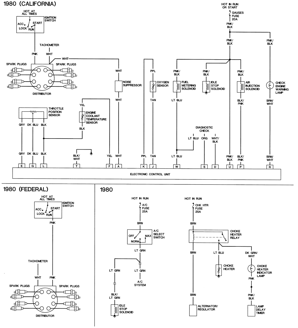 Wiring Diagram For 1979 Corvette - Complete Wiring Schemas