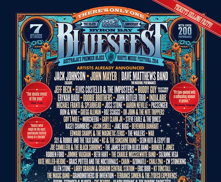 Bluesfest Dates / Le Ottawa Bluesfest, qui se tient exactement dans les