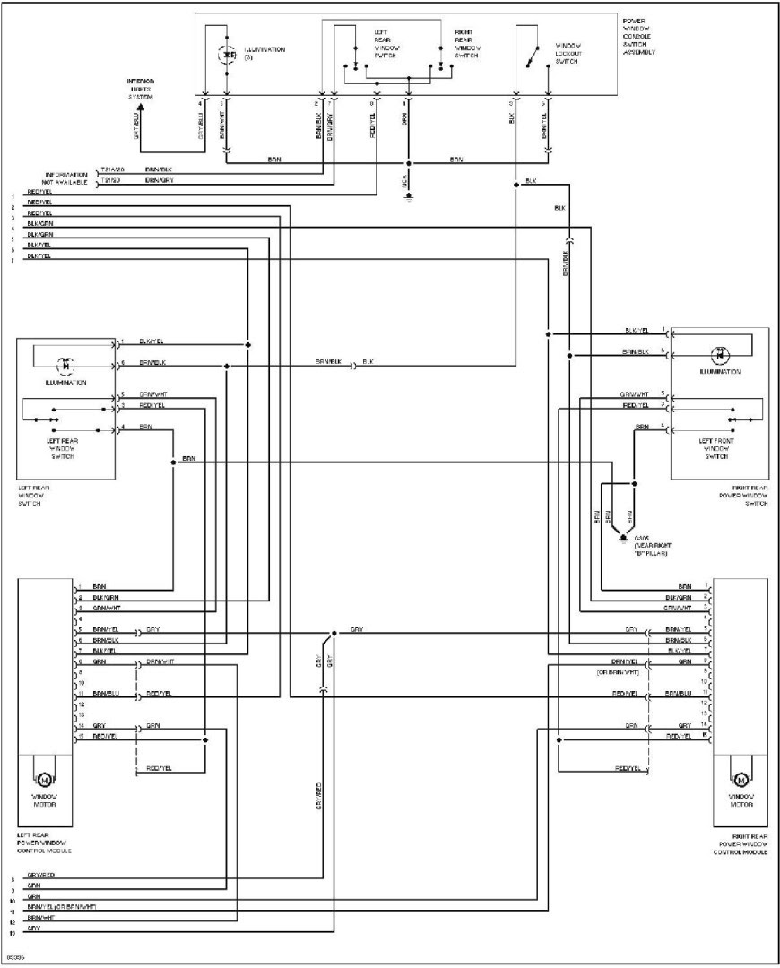 Schaltplan Skoda Yeti