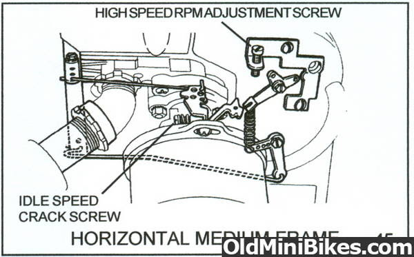 Tecumseh 5hp Throttle Linkage Diagram - General Wiring Diagram