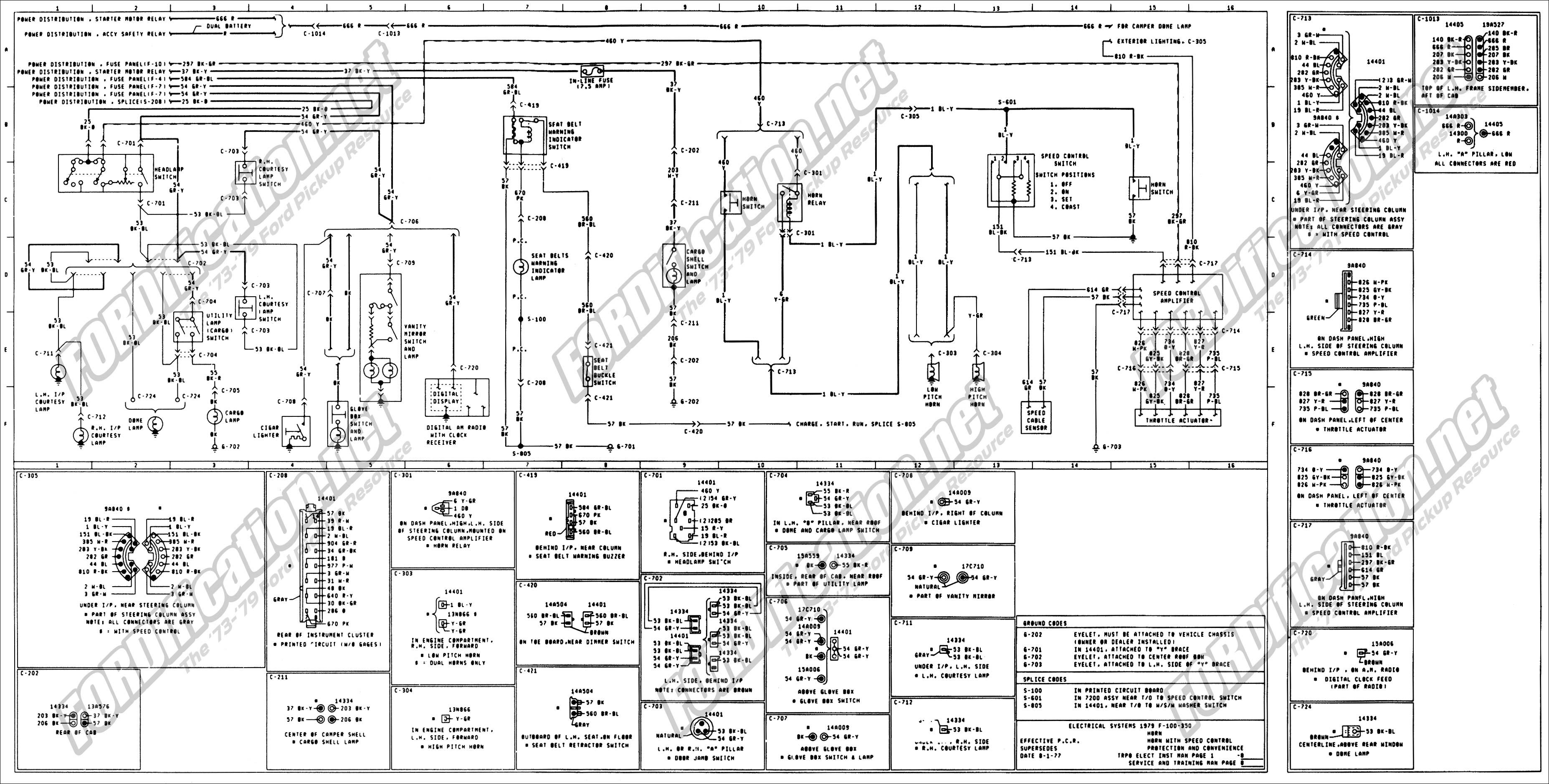 79 Ford F100 Wiring Diagram - Wiring Diagram Networks