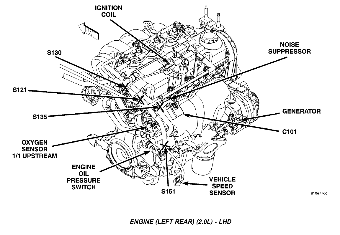 2000 Dodge Durango Engine Diagram - Fuse & Wiring Diagram