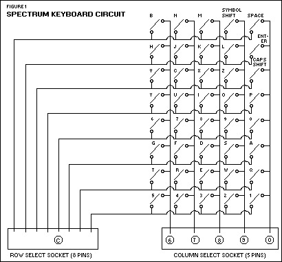 Computer Keyboard Wiring Diagram - Wiring Diagram Schemas