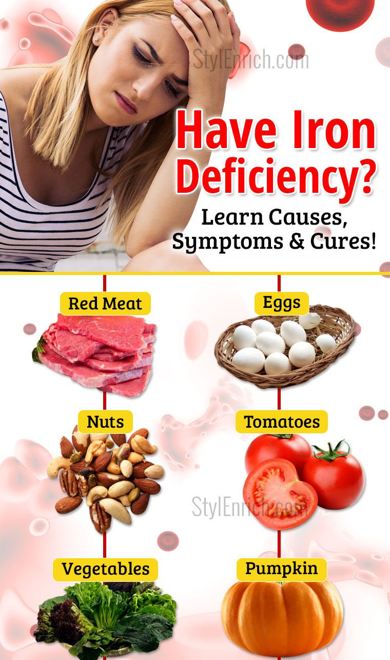 to Gabriel Atanbiyi Blog Have Iron Deficiency? Know The