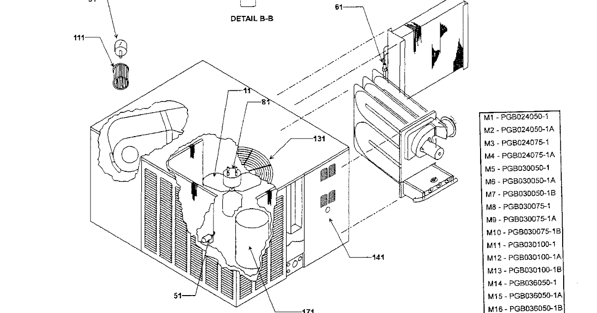 Goodman Package Unit Wiring Diagram : Goodman Heat Pump Package Unit