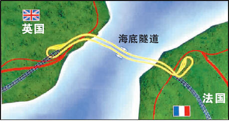 「英法海底隧道」的圖片搜尋結果