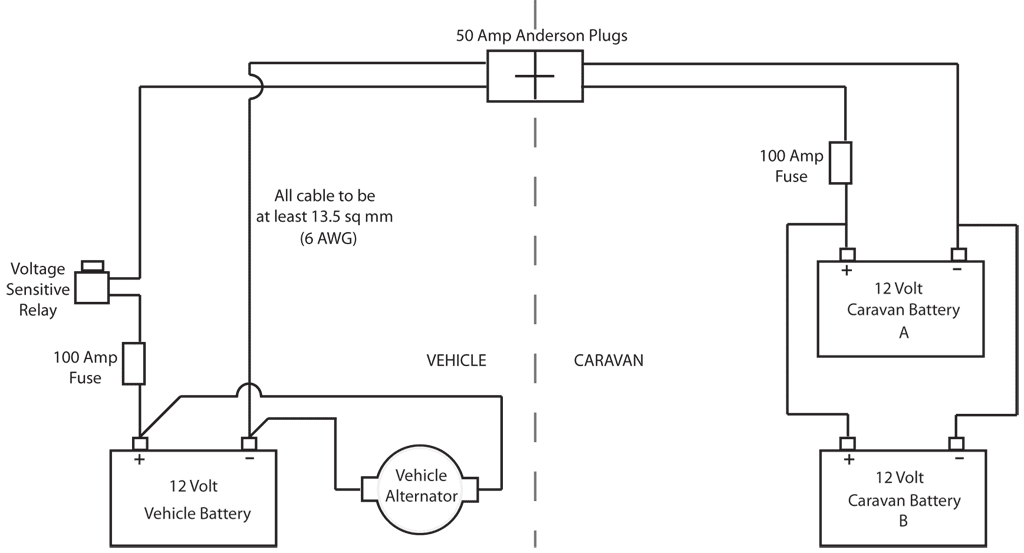 26 3 Battery Boat Wiring Diagram - Wiring Database 2020