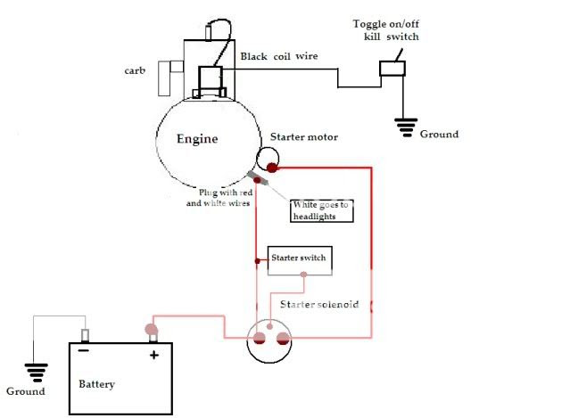 Briggs And Stratton Points And Condenser Wiring Diagram from lh6.googleusercontent.com