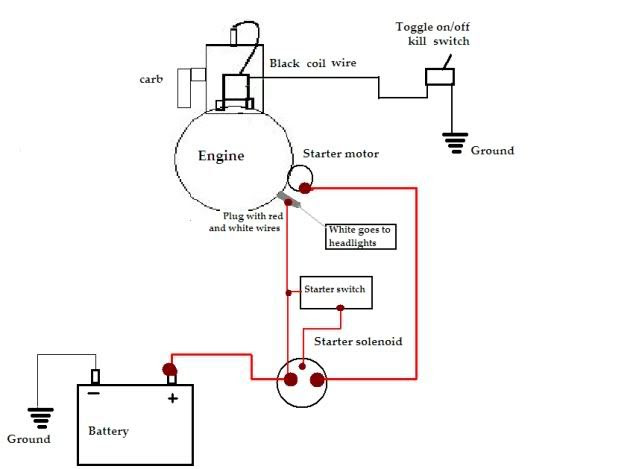 Briggs And Stratton Wiring Diagram from lh6.googleusercontent.com