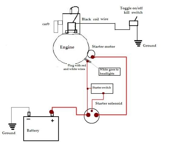 Briggs And Stratton Wiring Diagram 21 Hp from lh6.googleusercontent.com