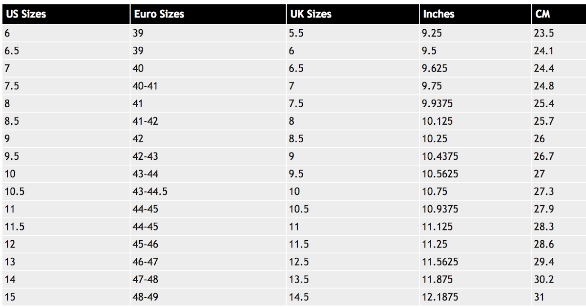 shoes numbers us to eu
