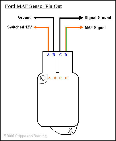 4 Wire Maf Sensor Wiring Diagram - Wiring Diagram Schemas