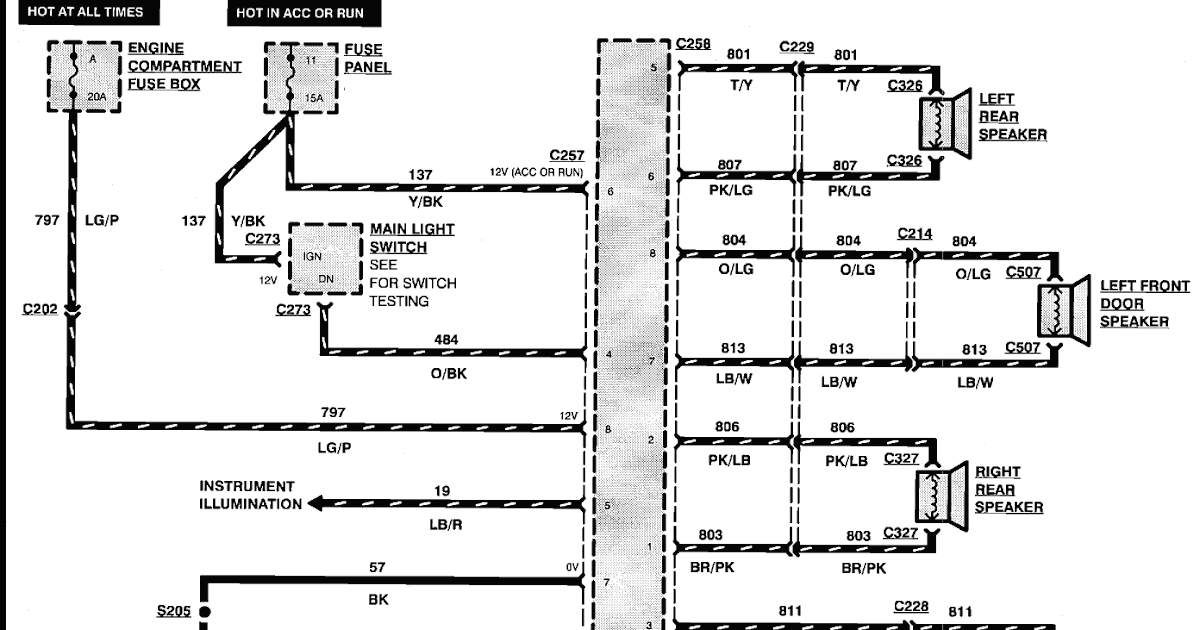 2013 Road Glide Stereo Wiring Diagram - 2013 Harley Davidson Speaker