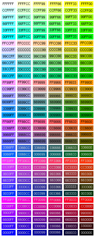 Http lovableboymail blogspot html color code chart