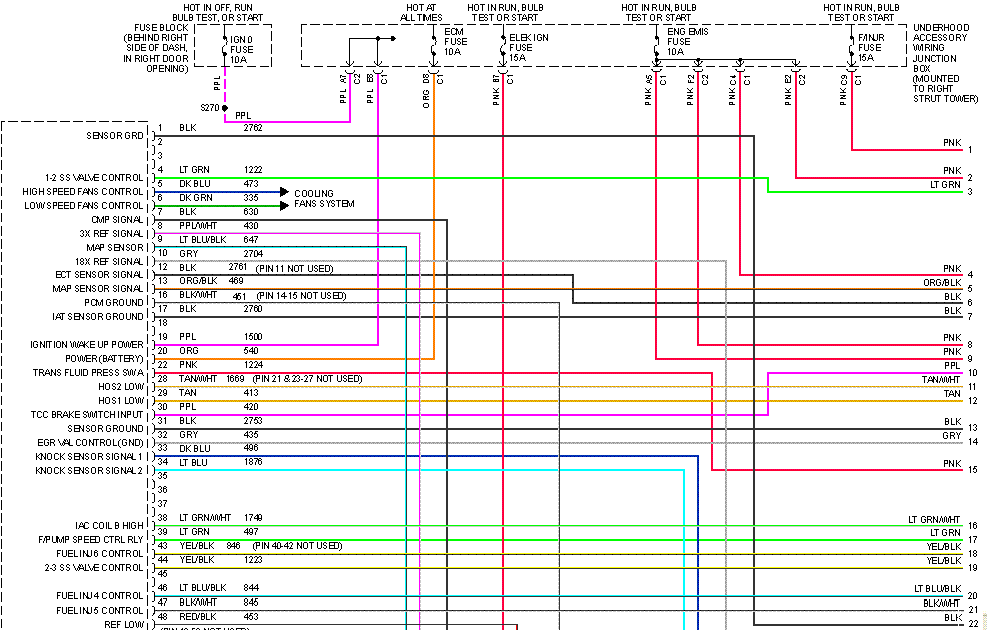 2001 Buick Century Radio Wiring Diagram For Your Needs
