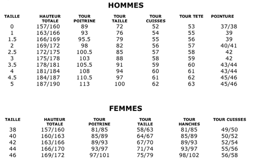 16 Ans Correspond A Quel Taille  Partager Taille Bonne